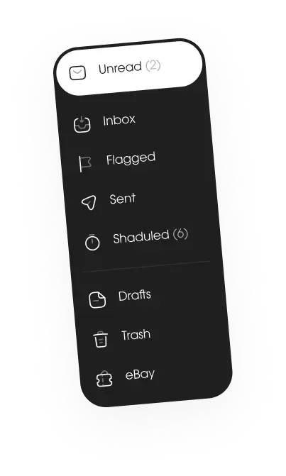 Communication With Ebay customers