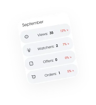 Pricing Optimization