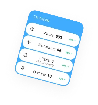 Pricing Optimization