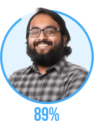 Performance tool images