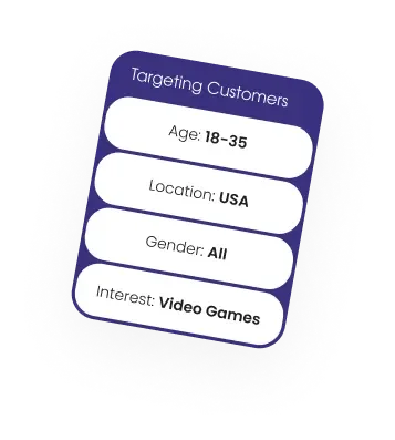 Performance tool images