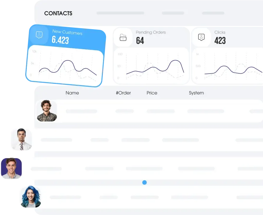 Multichannel Elements