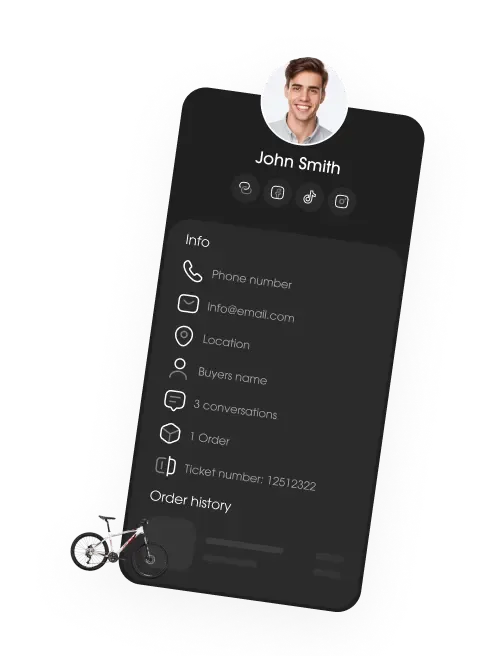 Multichannel Elements
