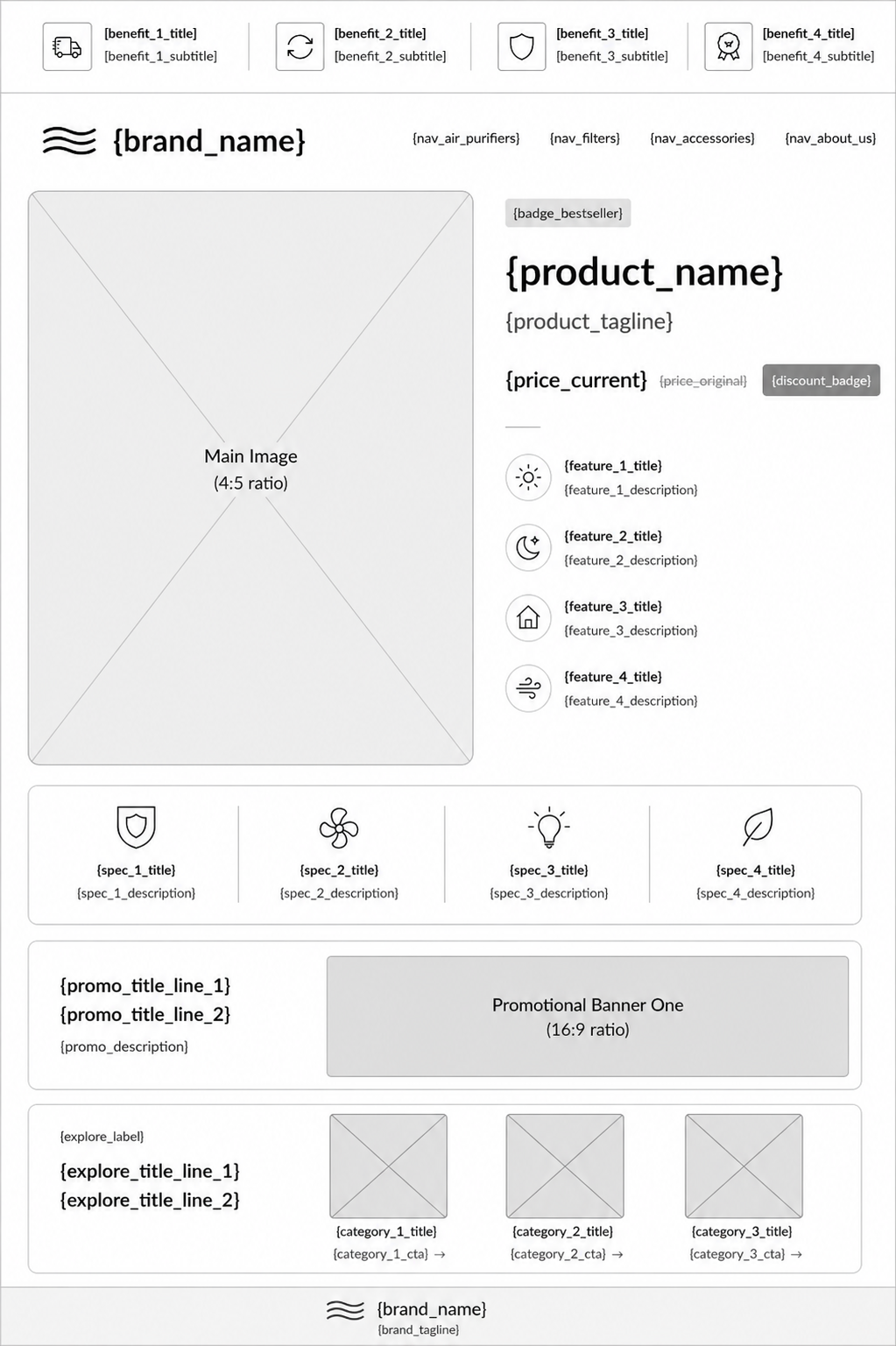eBay template with dynamic variable placeholders